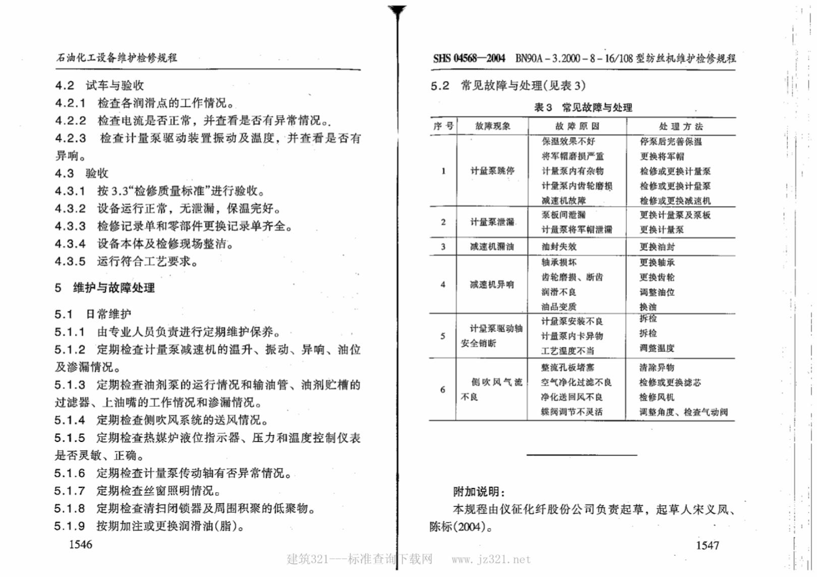 SHS 04568-2004 标准预览