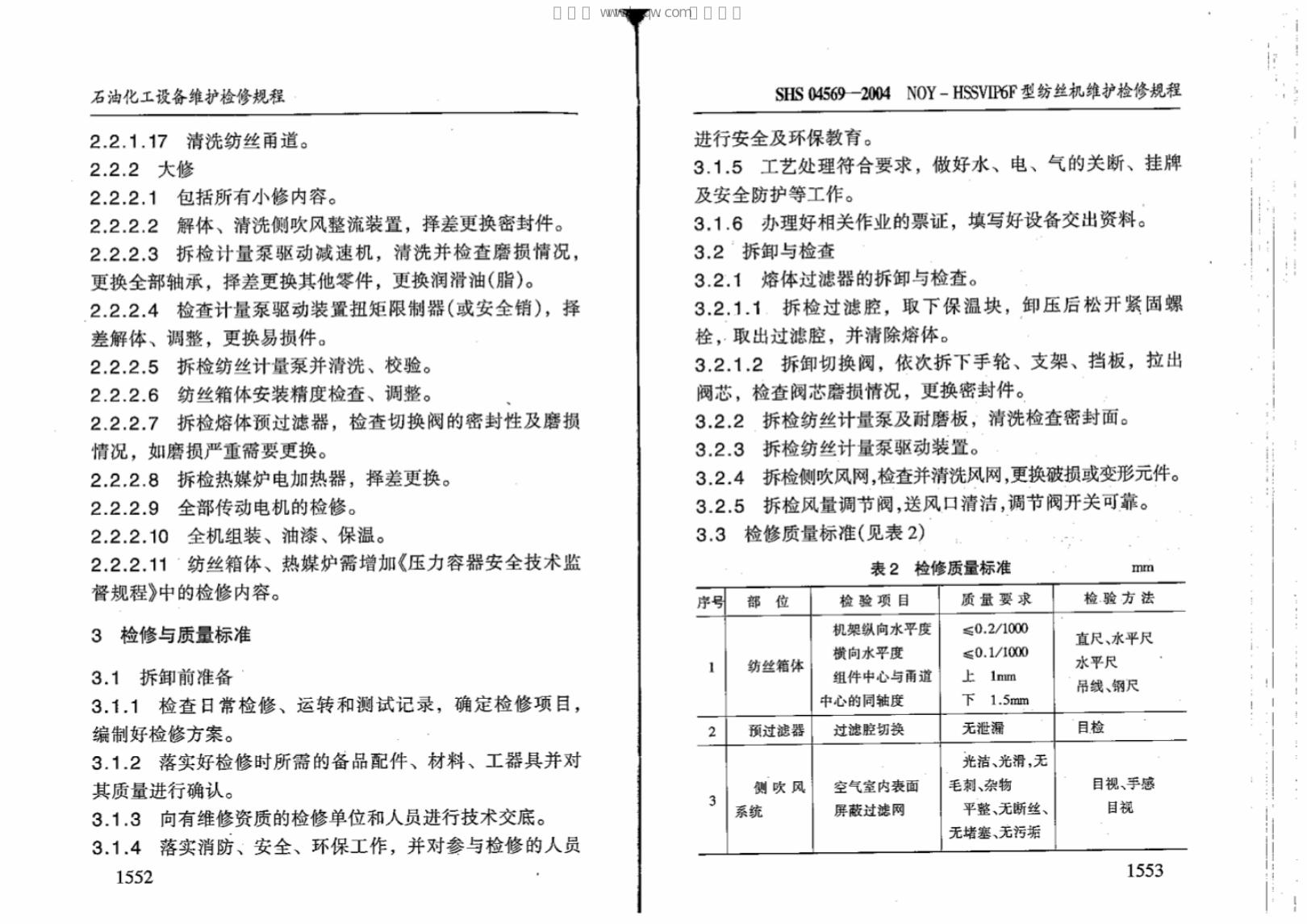 SHS 04569-2004 标准预览