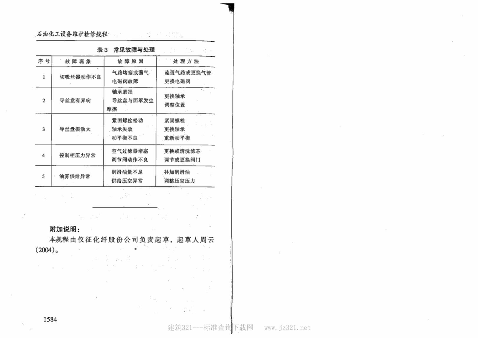 SHS 04573-2004 标准预览
