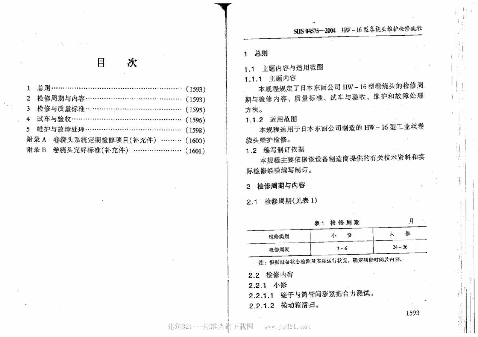 SHS 04575-2004 标准预览