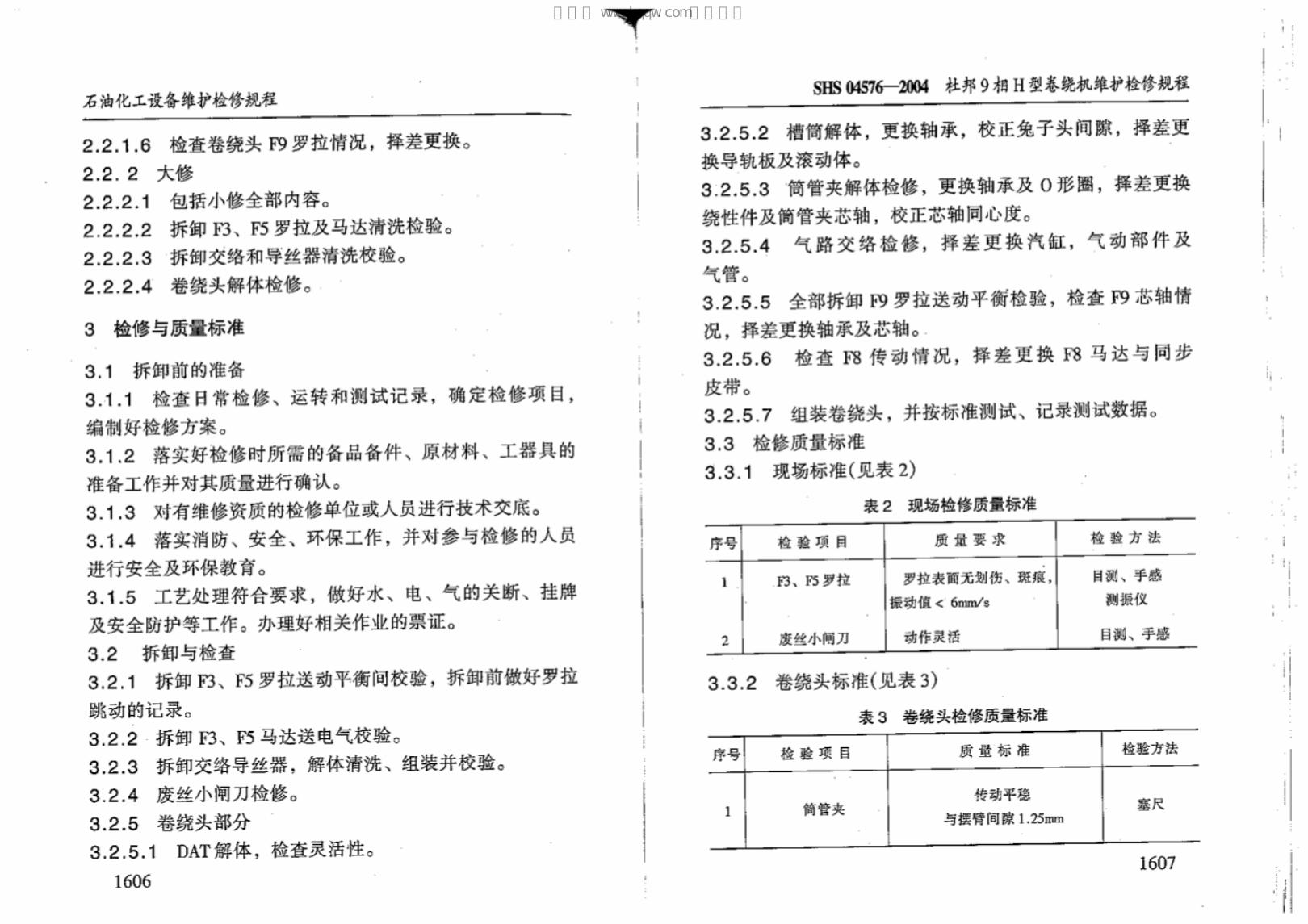 SHS 04576-2004 标准预览