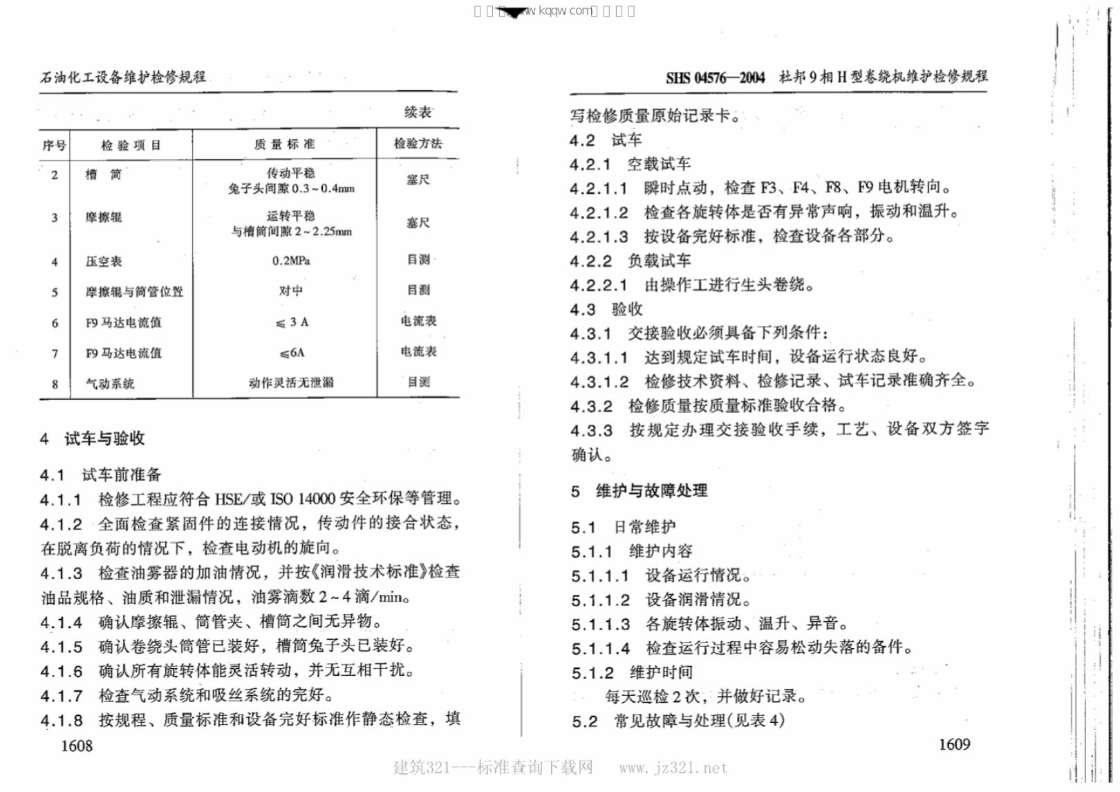 SHS 04576-2004 标准预览