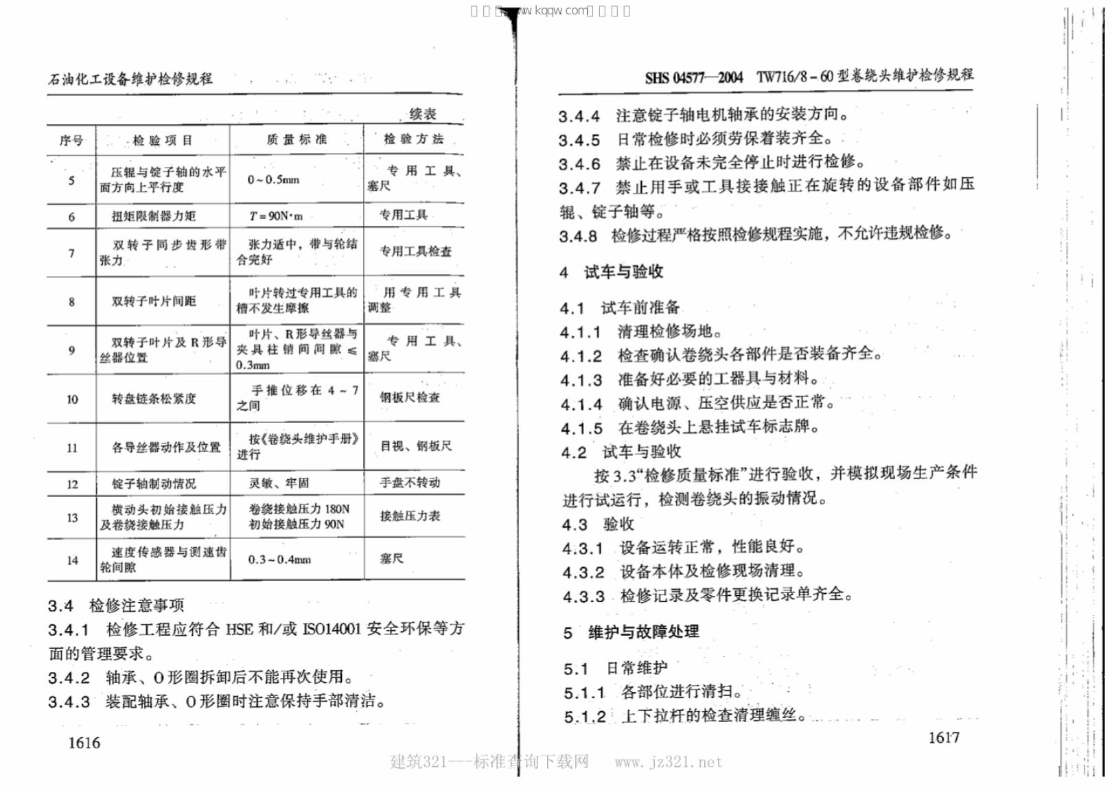 SHS 04577-2004 标准预览
