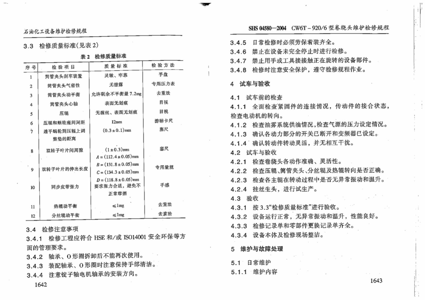 SHS 04580-2004 标准预览