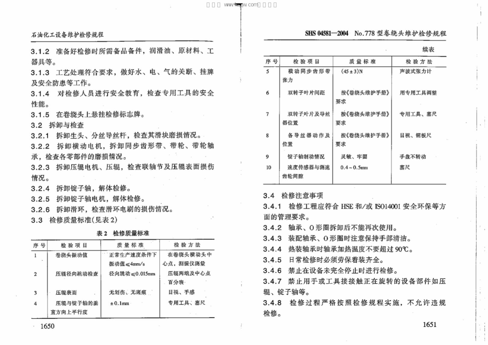 SHS 04581-2004 标准预览