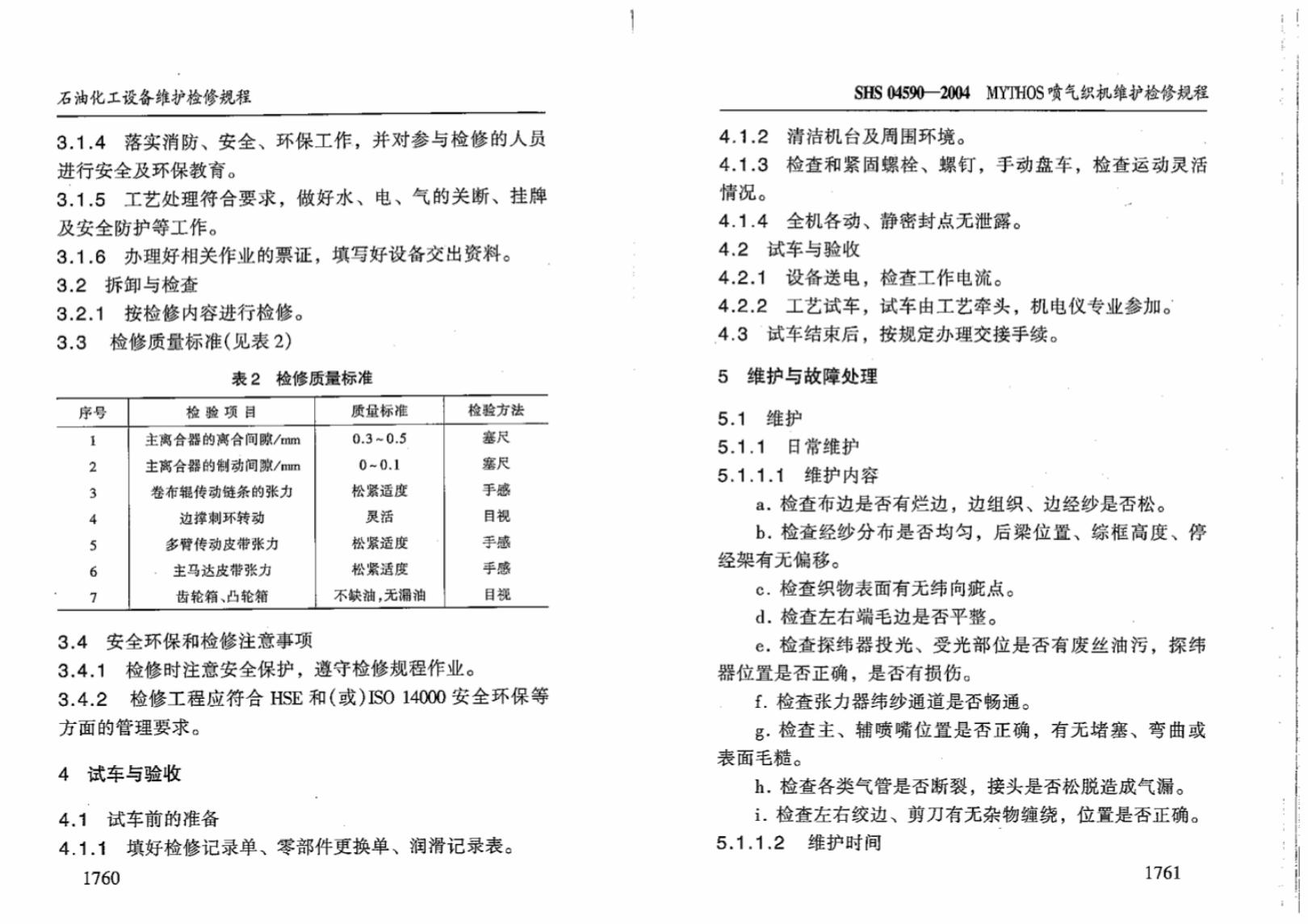SHS 04590-2004 标准预览