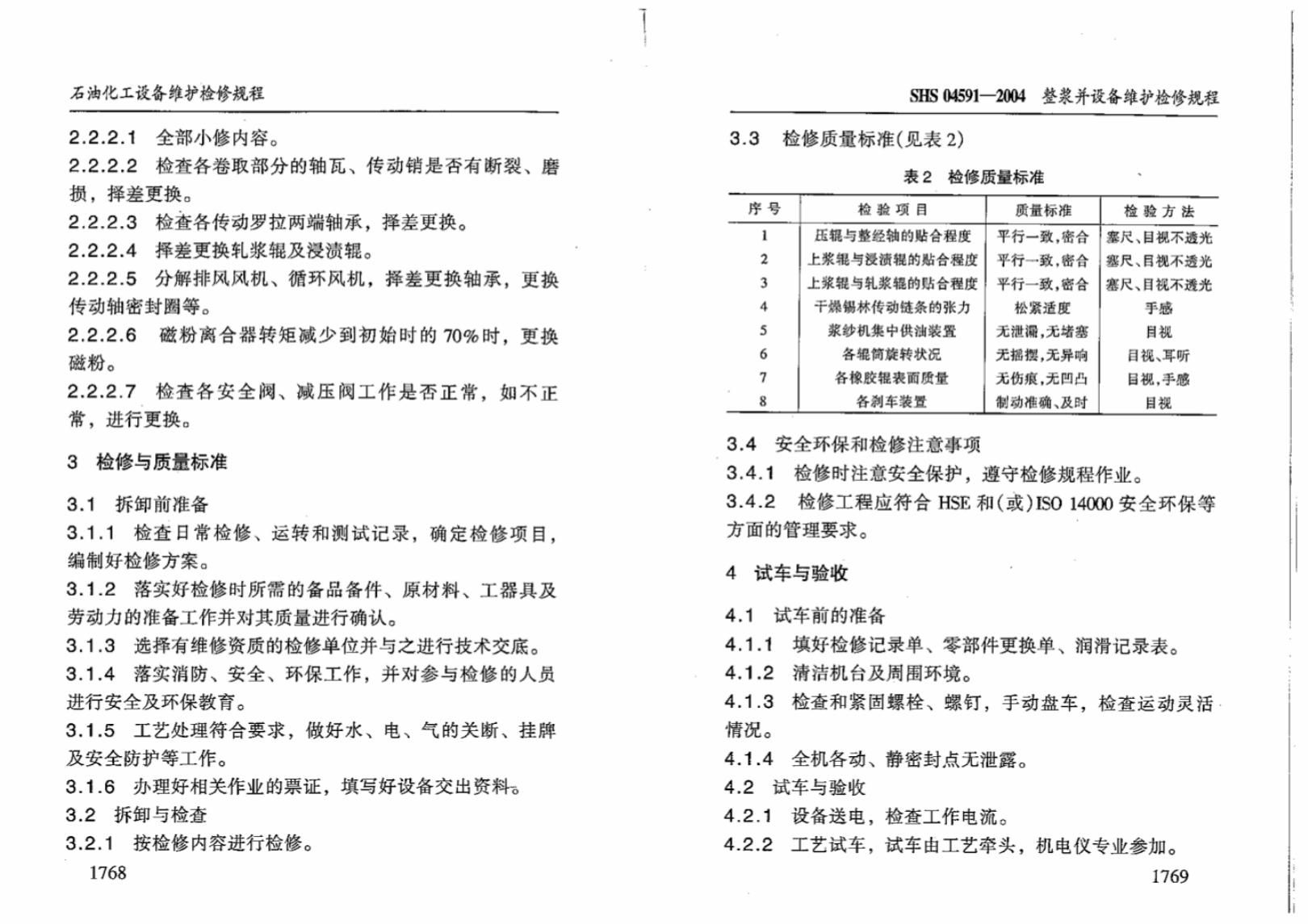 SHS 04591-2004 标准预览