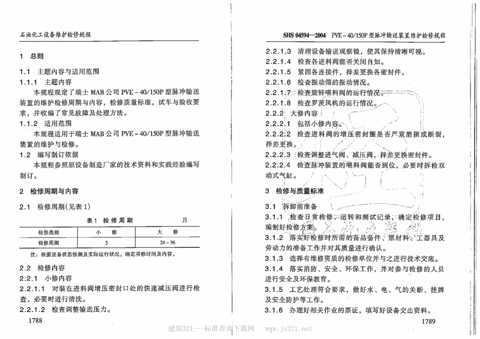 SHS 04594-2004 标准预览