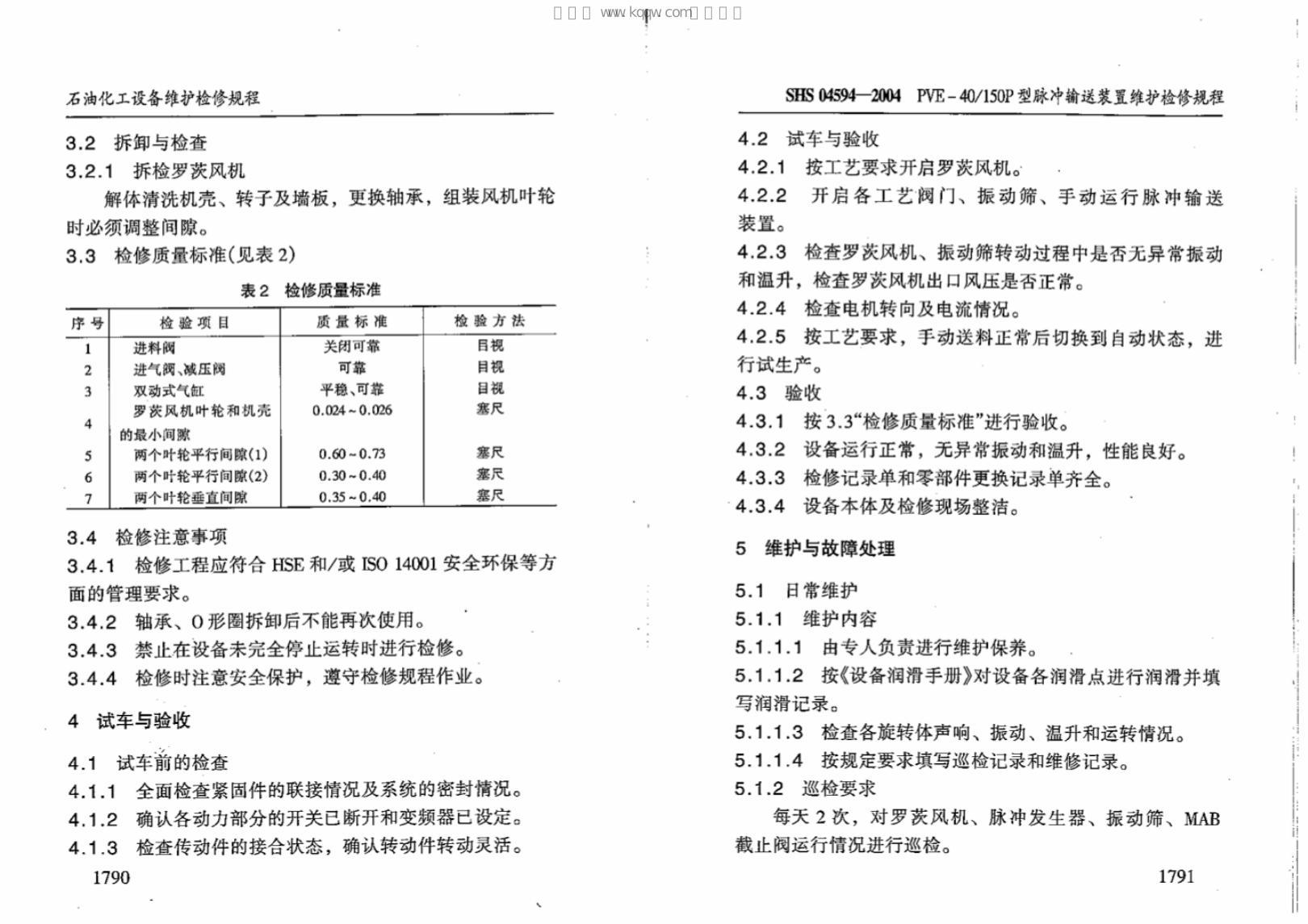 SHS 04594-2004 标准预览
