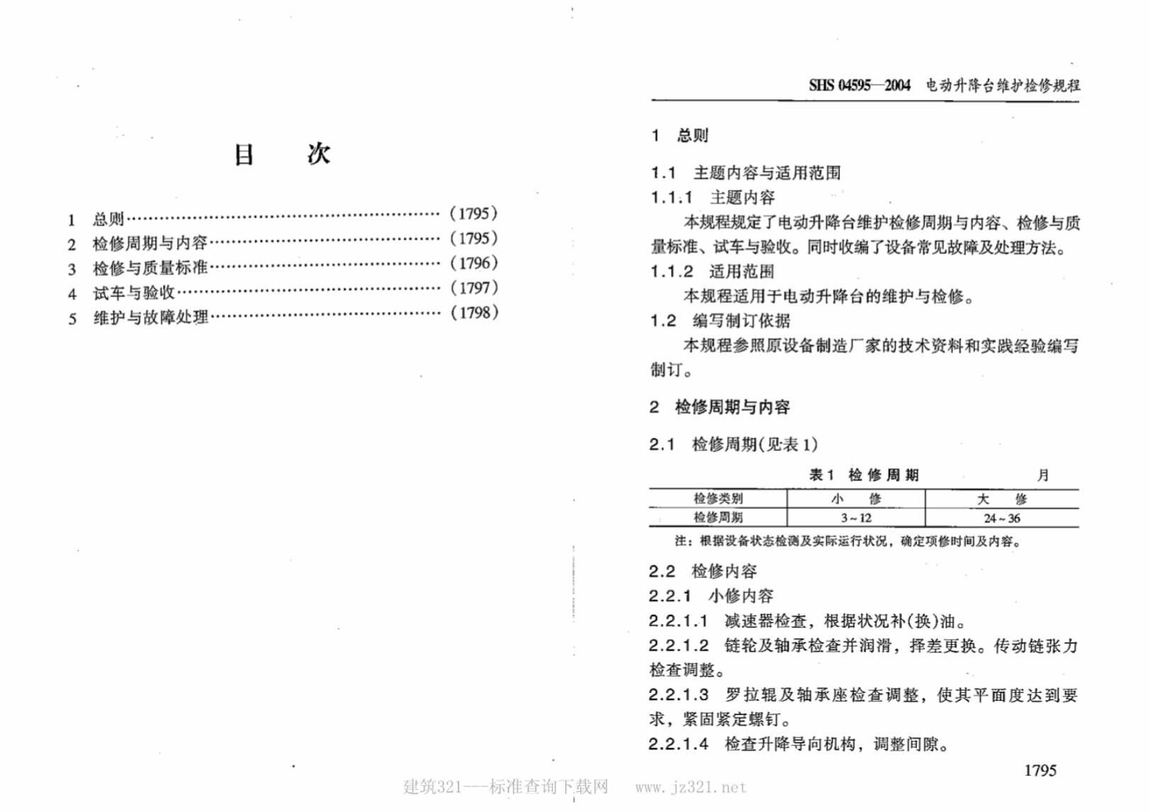 SHS 04595-2004 标准预览