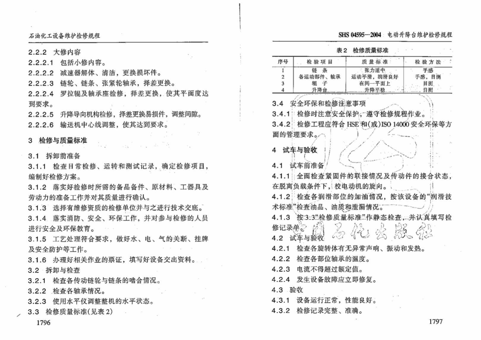 SHS 04595-2004 标准预览