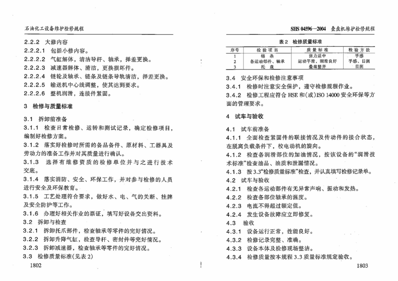 SHS 04596-2004 标准预览