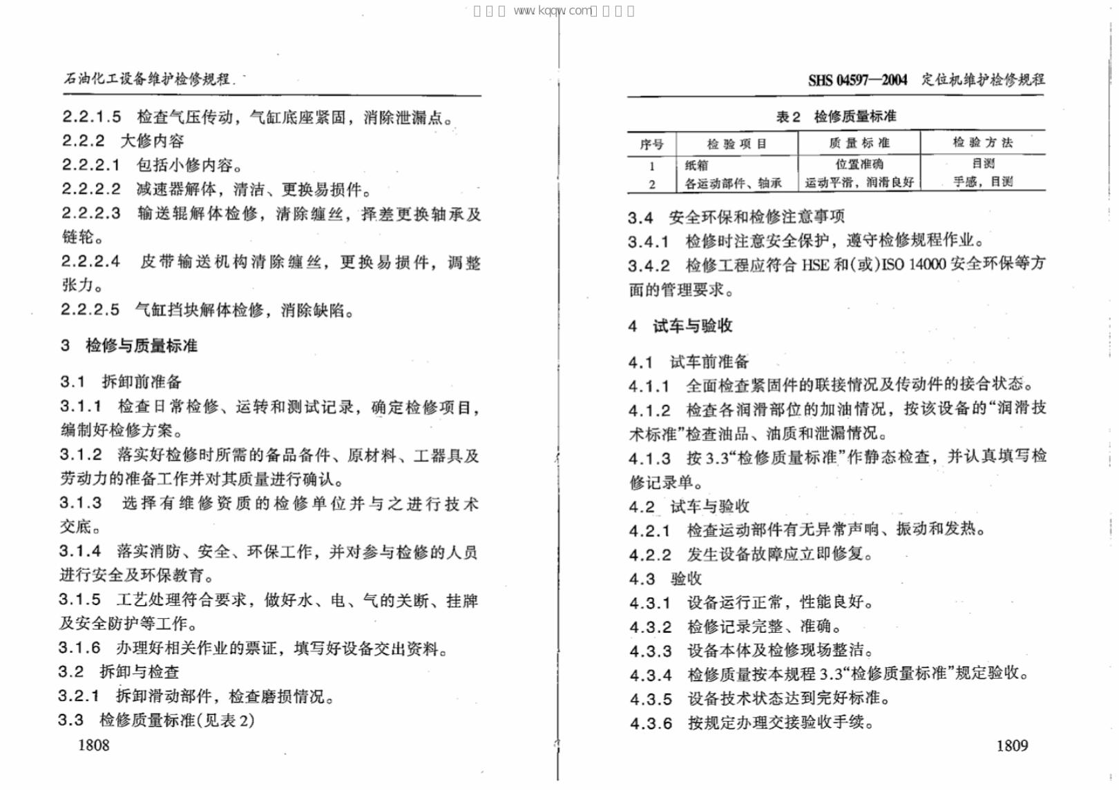 SHS 04597-2004 标准预览