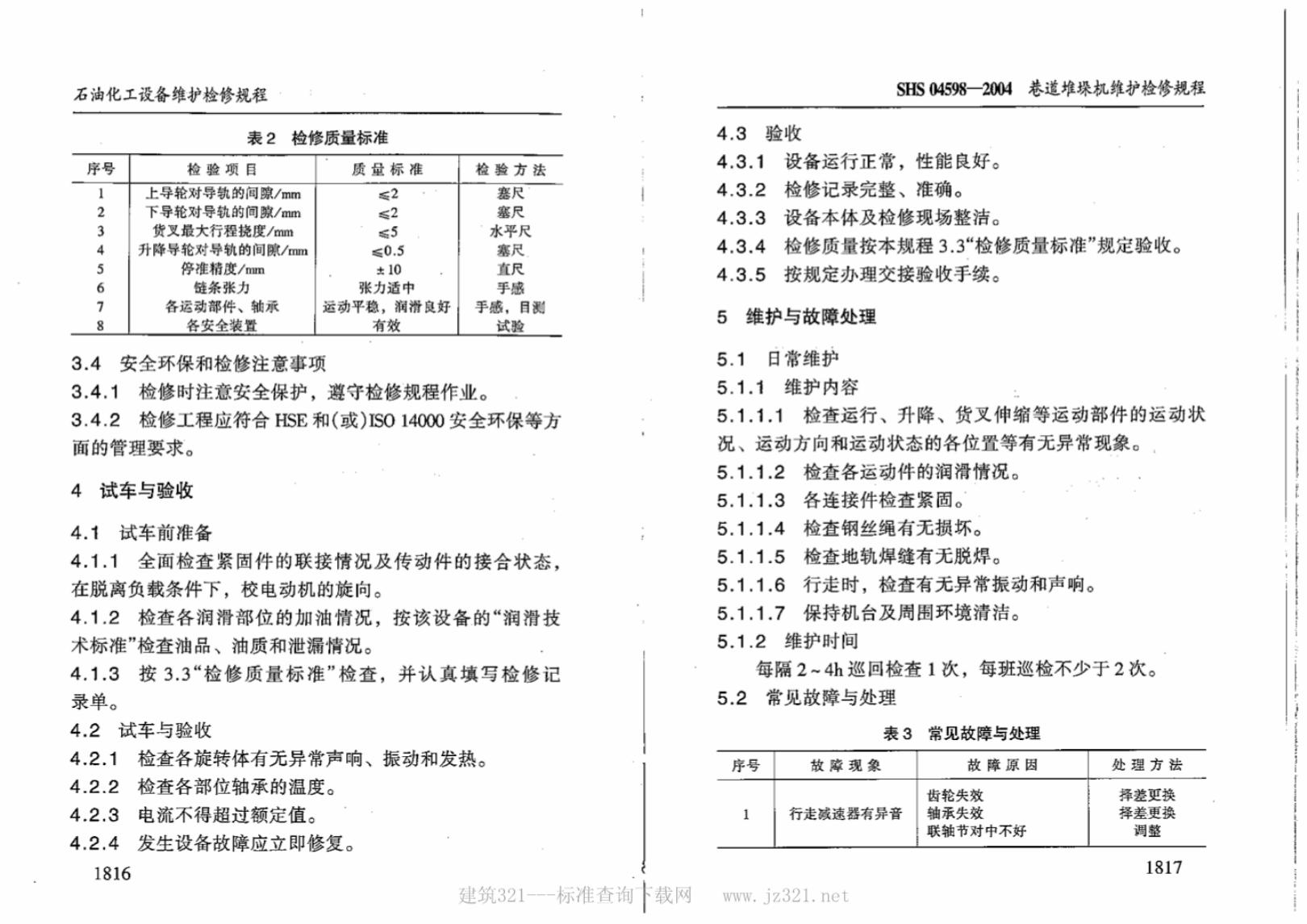 SHS 04598-2004 标准预览