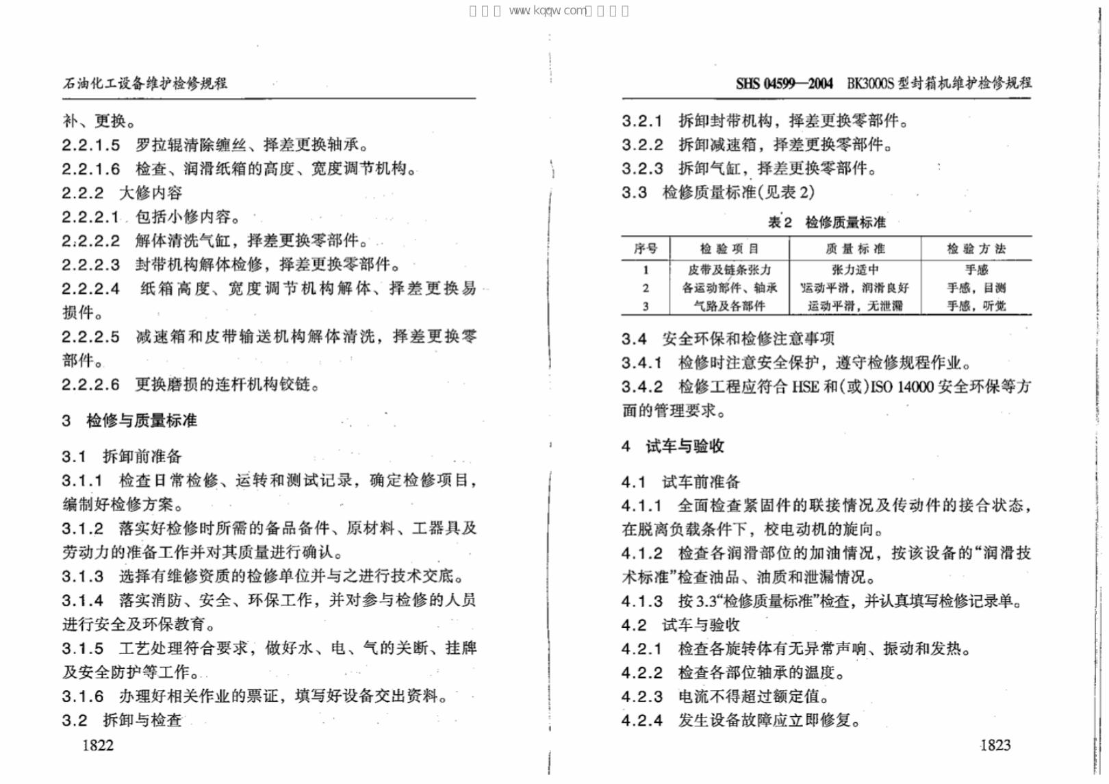 SHS 04599-2004 标准预览