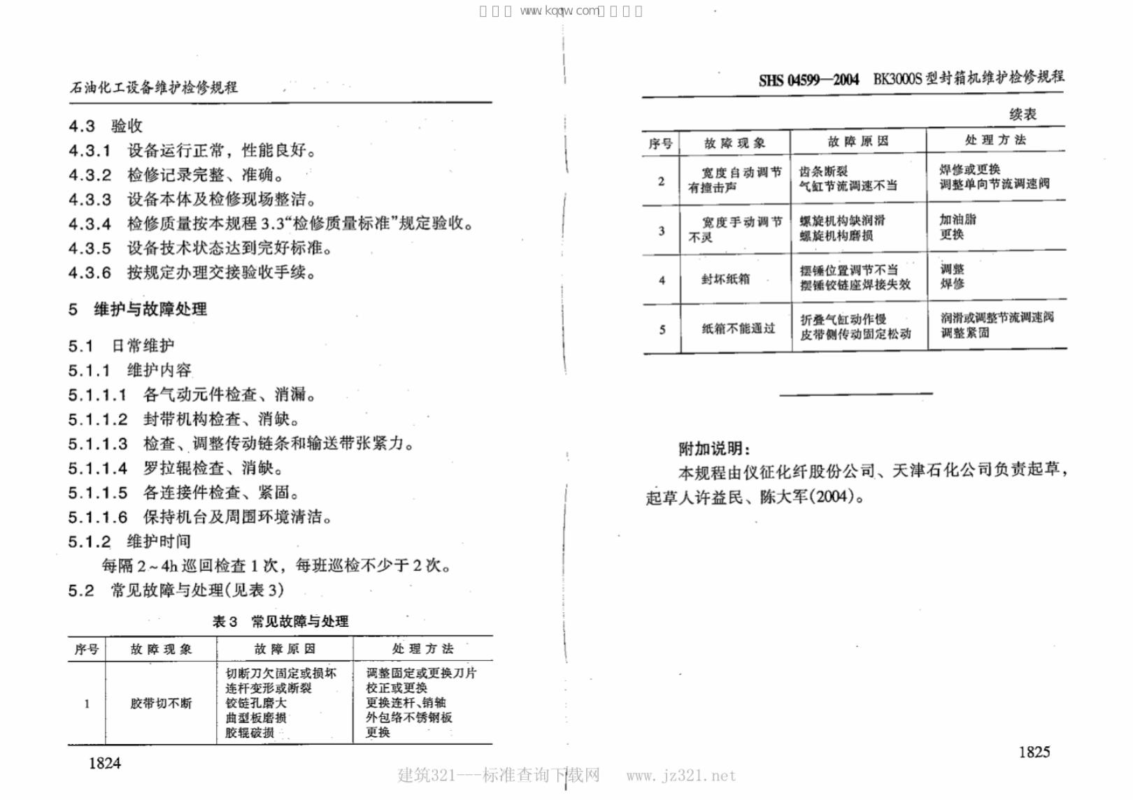 SHS 04599-2004 标准预览