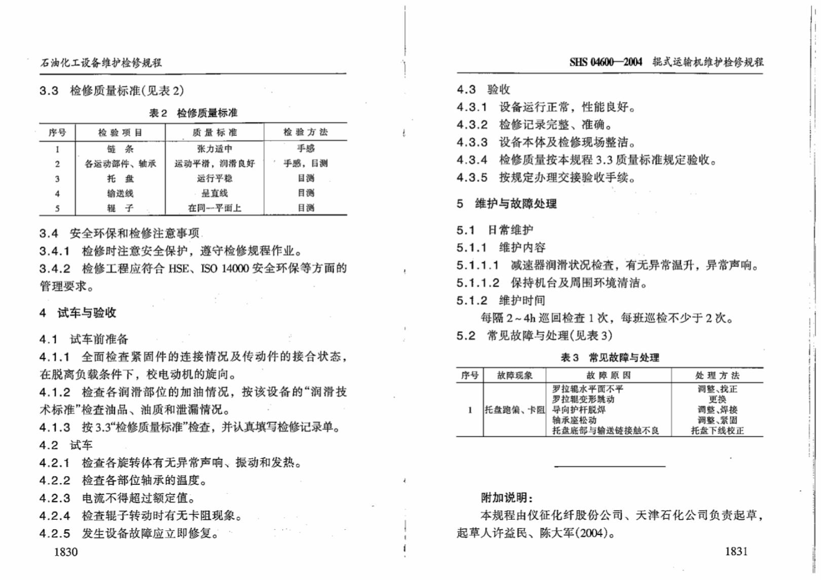 SHS 04600-2004 标准预览