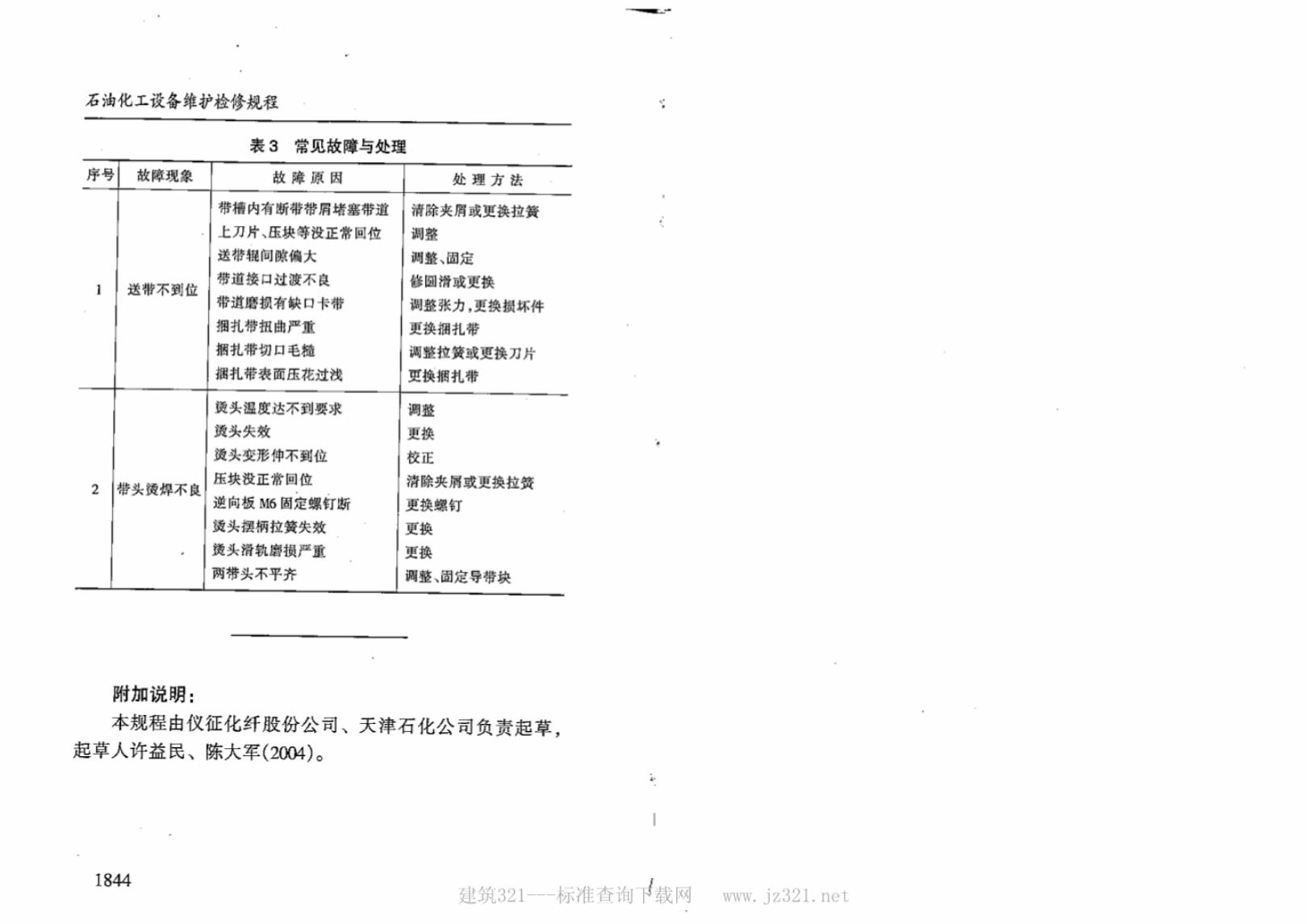 SHS 04602-2004 标准预览