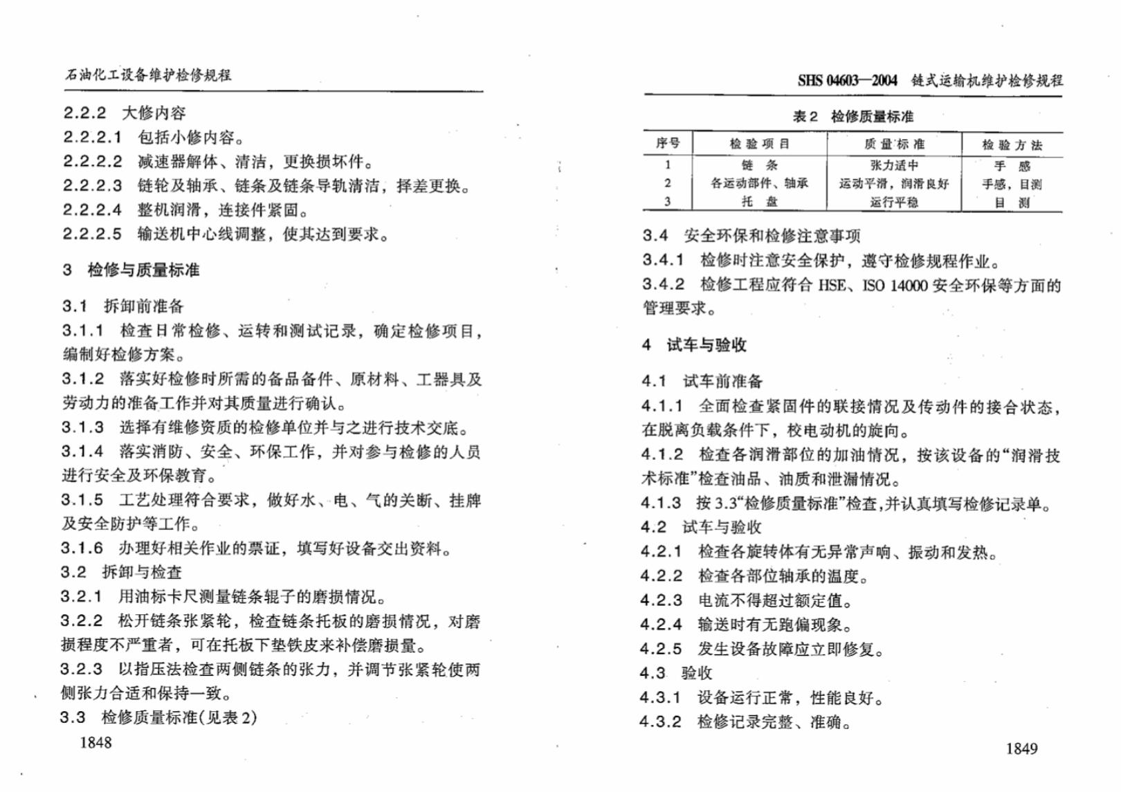 SHS 04603-2004 标准预览