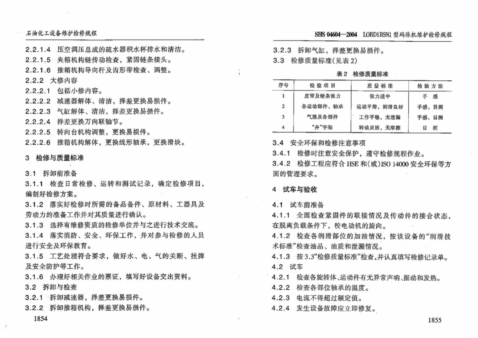 SHS 04604-2004 标准预览