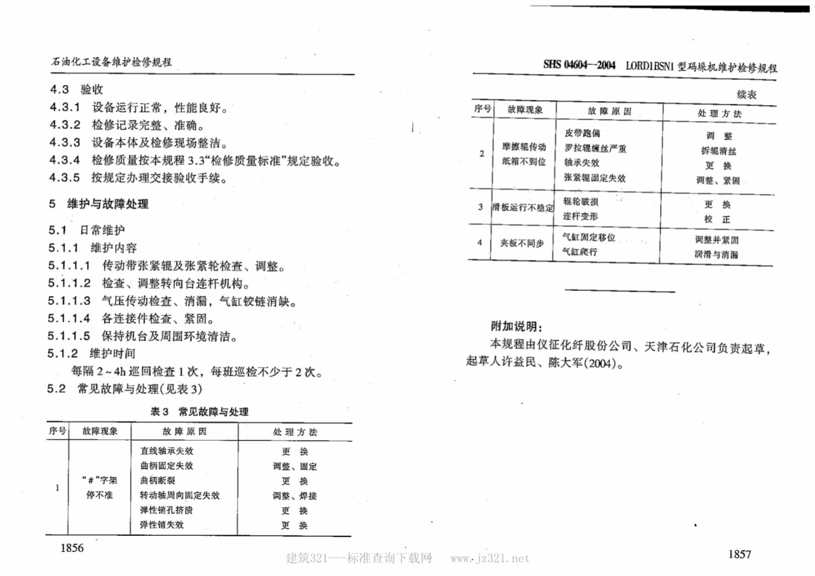 SHS 04604-2004 标准预览