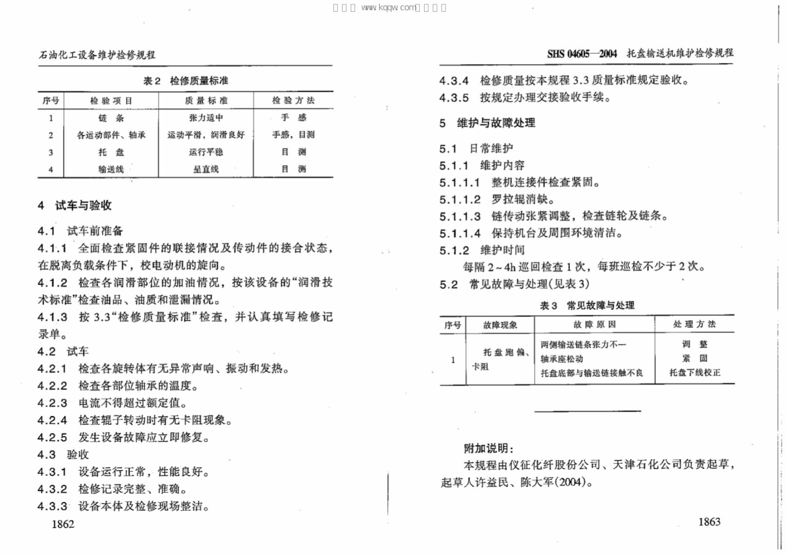 SHS 04605-2004 标准预览
