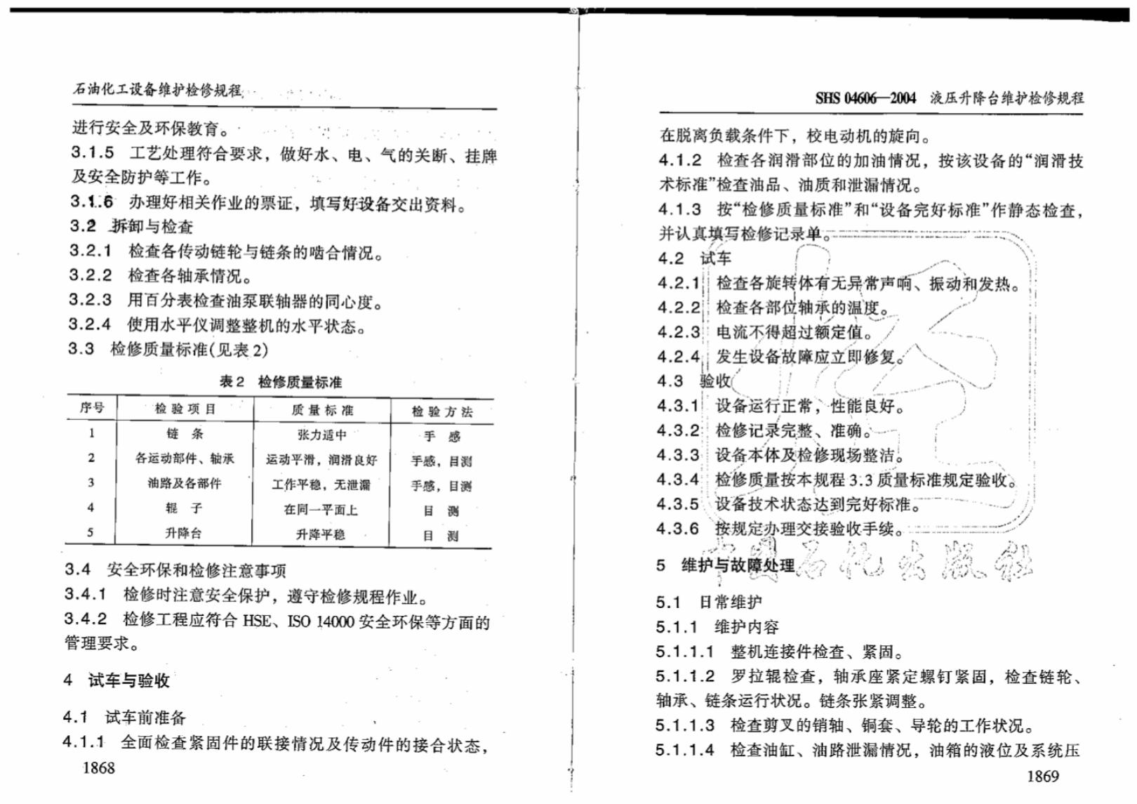 SHS 04606-2004 标准预览
