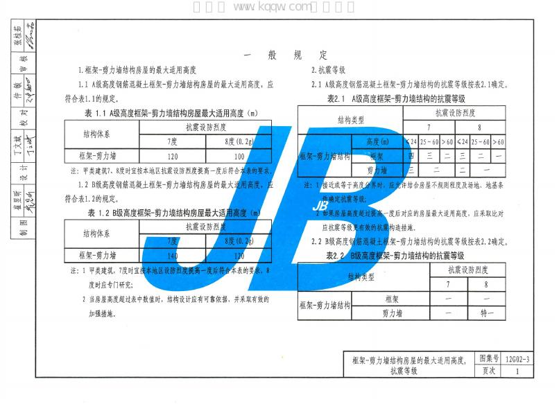12G02-3 标准预览