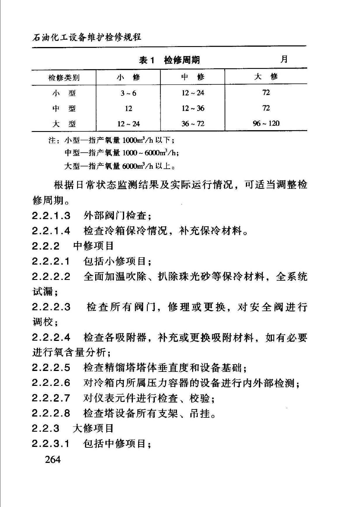 SHS 10009-2004 标准预览