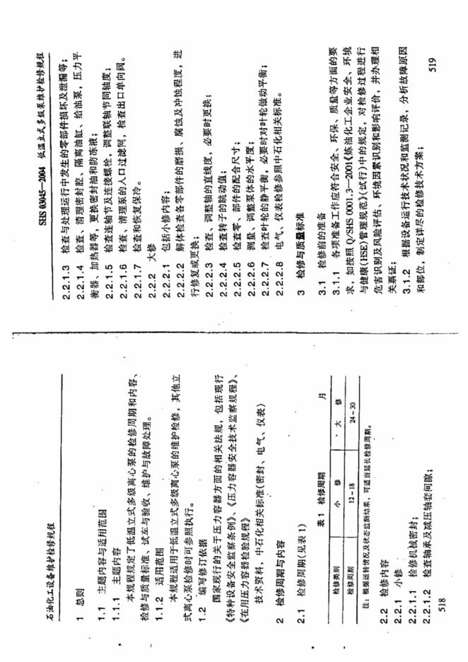 SHS 03045-2004 标准预览