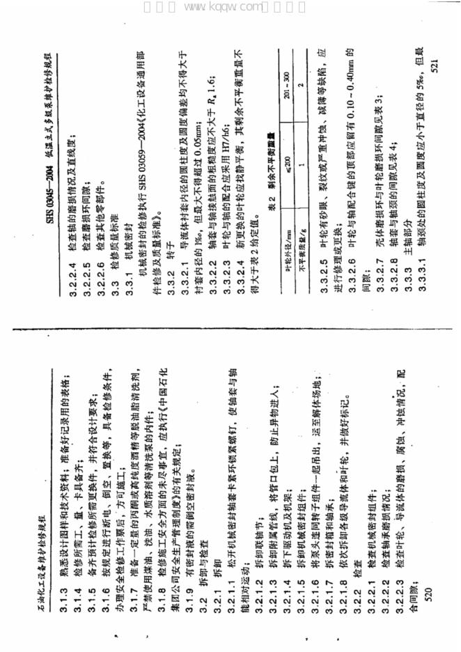 SHS 03045-2004 标准预览