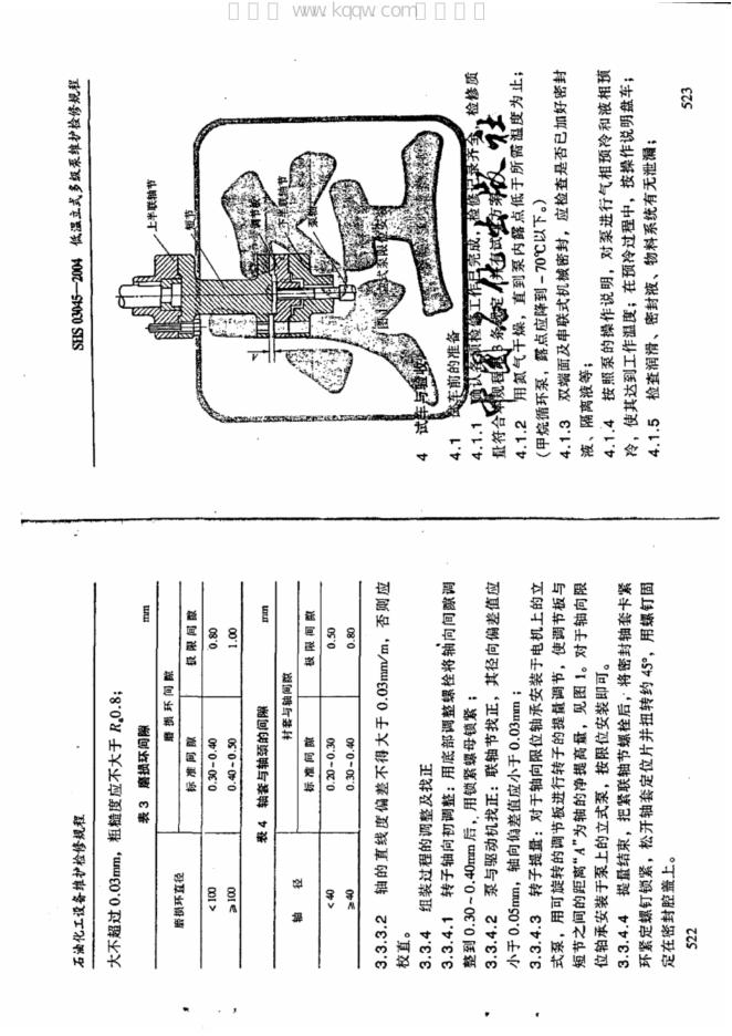 SHS 03045-2004 标准预览