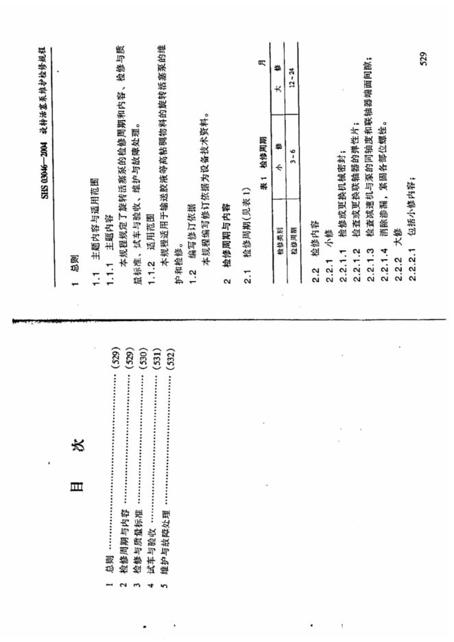 SHS 03046-2004 标准预览