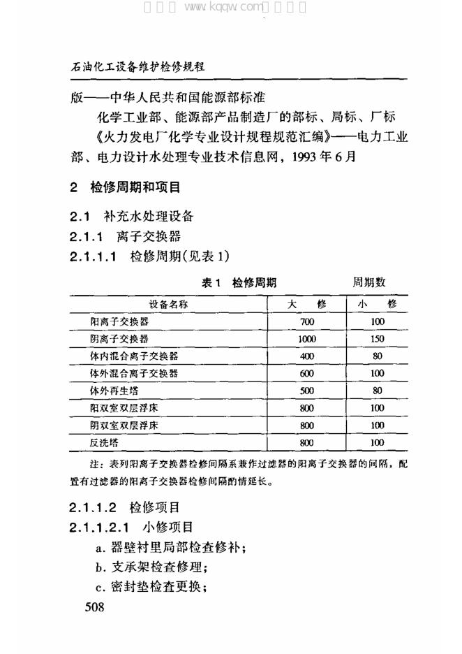 SHS 08003-2004 标准预览