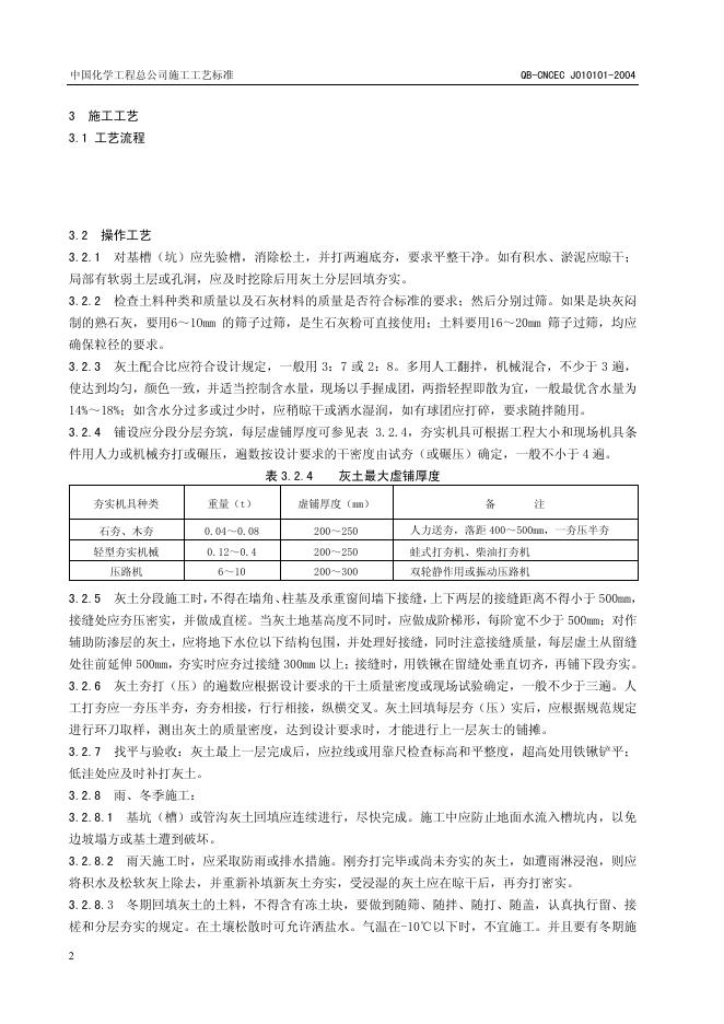 QB-CNCEC J010101-2004 标准预览