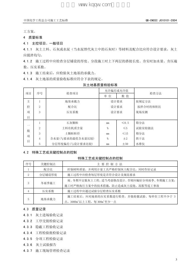 QB-CNCEC J010101-2004 标准预览