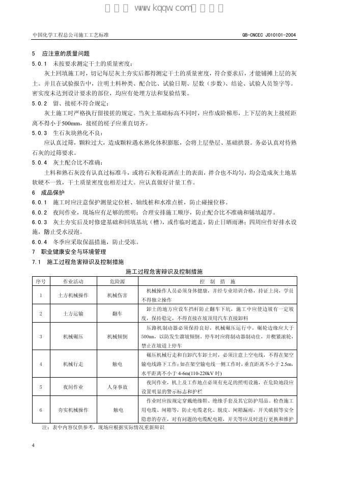 QB-CNCEC J010101-2004 标准预览