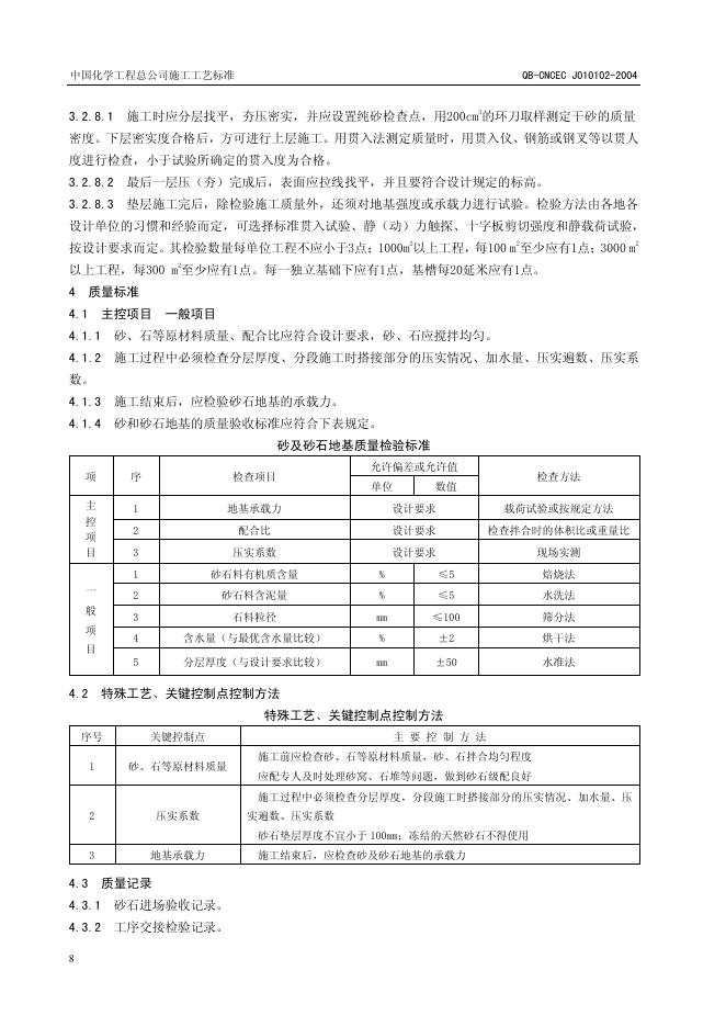 QB-CNCEC J010102-2004 标准预览