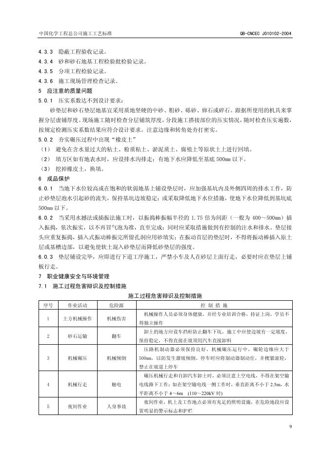 QB-CNCEC J010102-2004 标准预览