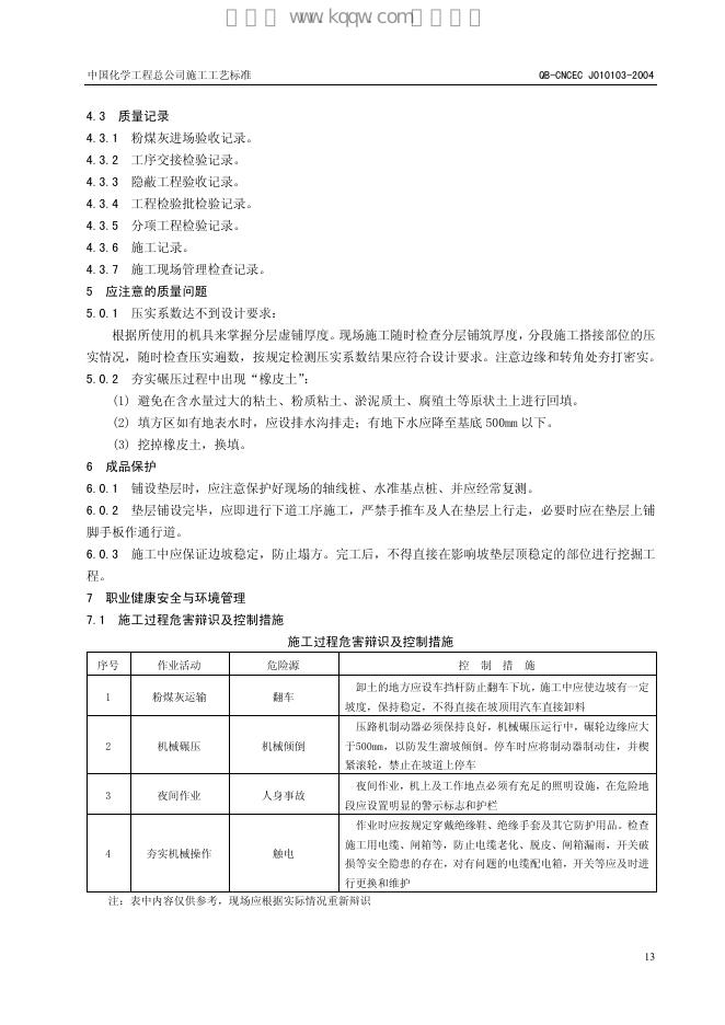 QB-CNCEC J010103-2004 标准预览