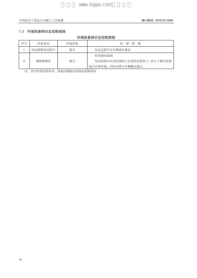 QB-CNCEC J010103-2004 标准预览