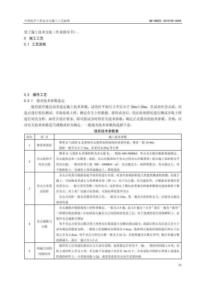QB-CNCEC J010105-2004 标准预览
