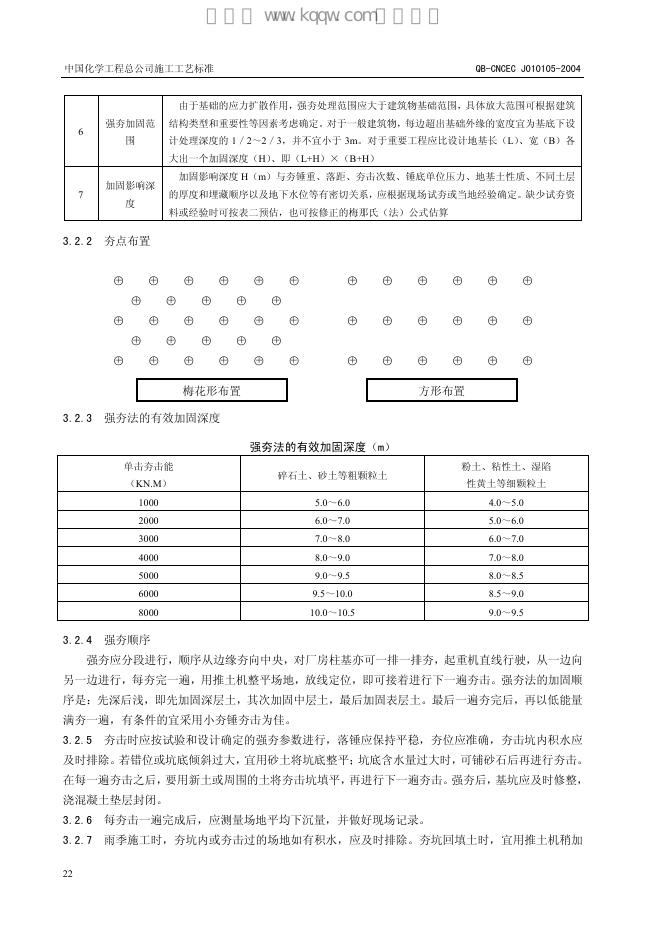 QB-CNCEC J010105-2004 标准预览