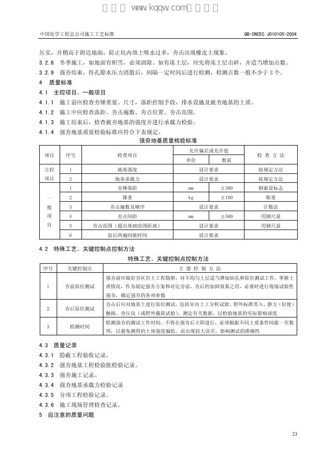 QB-CNCEC J010105-2004 标准预览