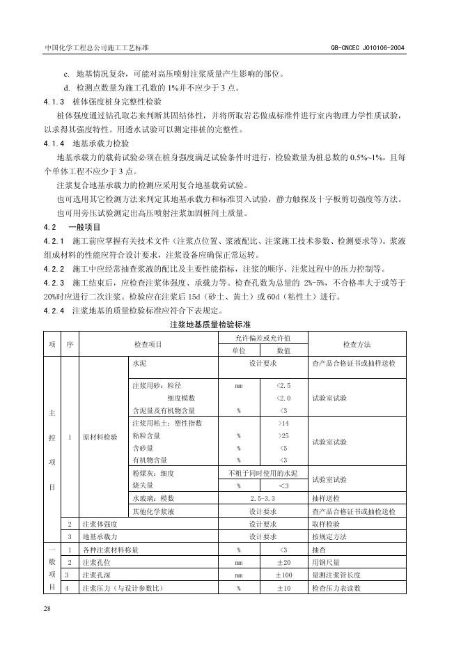 QB-CNCEC J010106-2004 标准预览