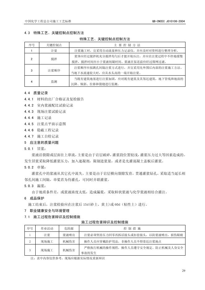QB-CNCEC J010106-2004 标准预览