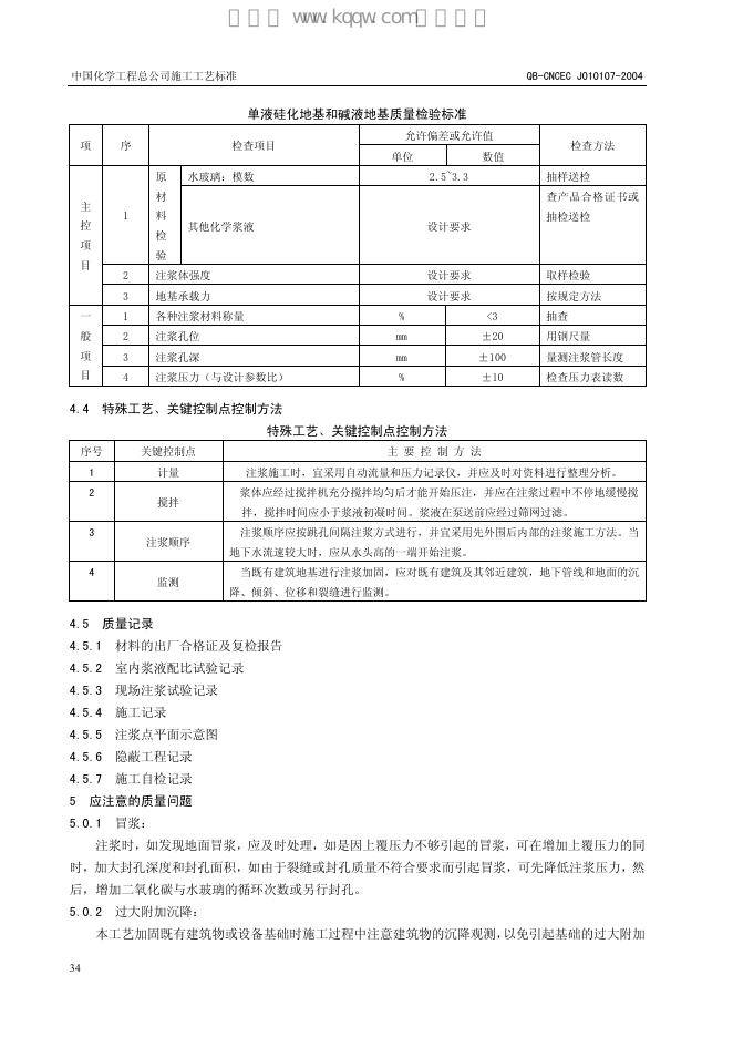 QB-CNCEC J010107-2004 标准预览