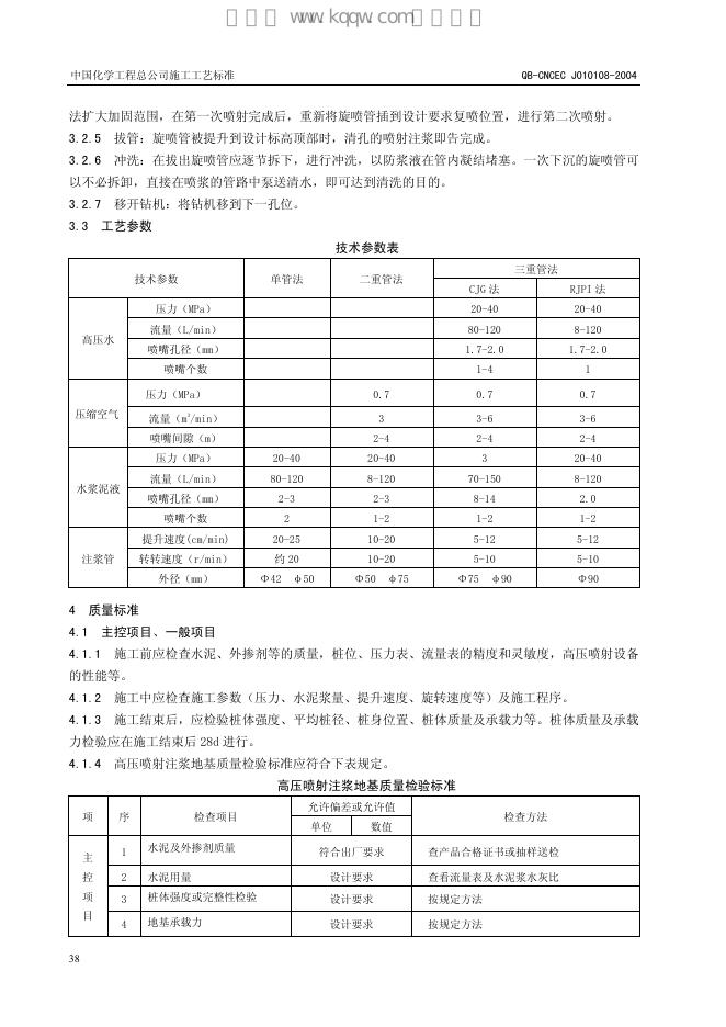 QB-CNCEC J010108-2004 标准预览