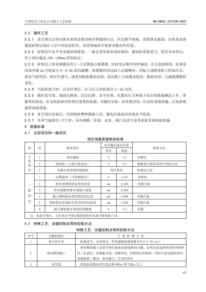 QB-CNCEC J010109-2004 标准预览