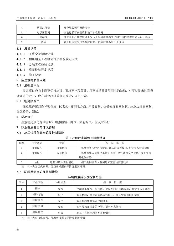QB-CNCEC J010109-2004 标准预览